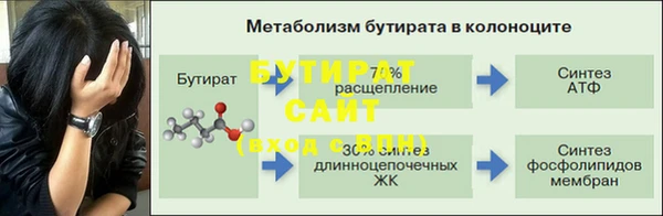 кокаин Бронницы